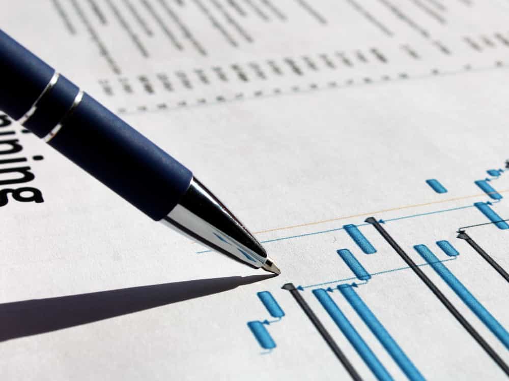 retail-project-management retail-project-management